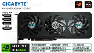 RTX 5060 8GB 128 bit GIGABYTE EAGLE MAX OC