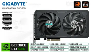 RTX 5060 8GB 128 bit GIGABYTE EAGLE OC