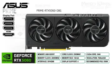 ASUS RTX 5060 8GB 128 bits ASUS PRIME OC