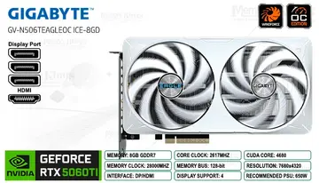 RTX 5060 Ti 8GB 128 bit GIGABYTE EAGLE ICE WHITE