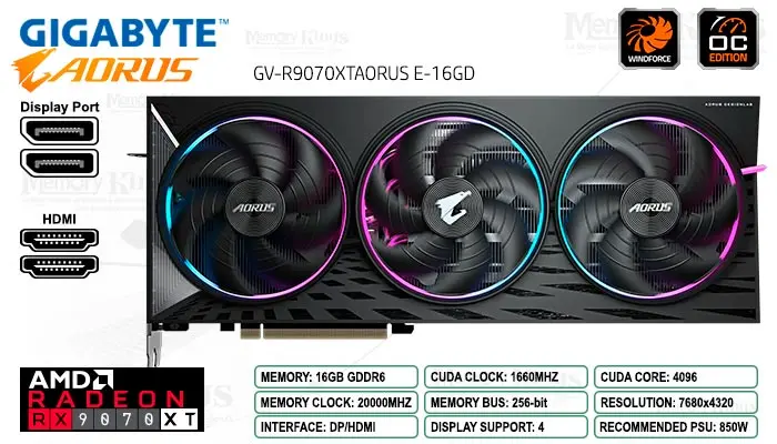 Gigabyte Radeon RX 9070 XT 16GB 256 Bit Aorus