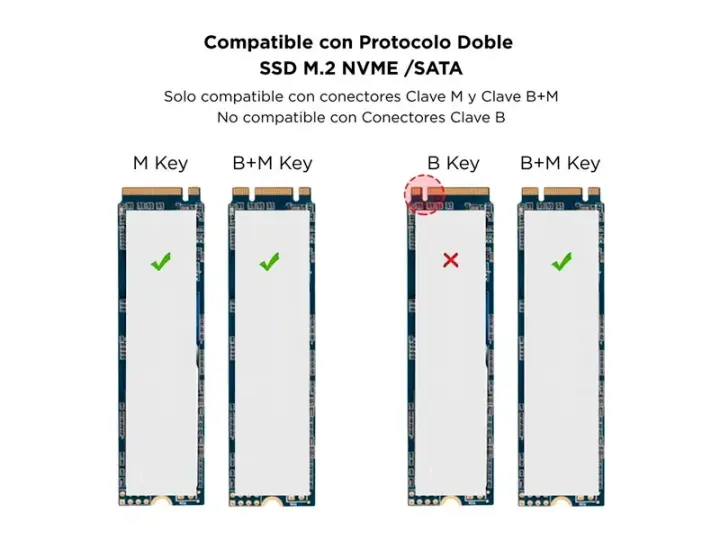 SSK HE-C371 para SSD M.2 Sata SSD NVMe PCle Aluminio