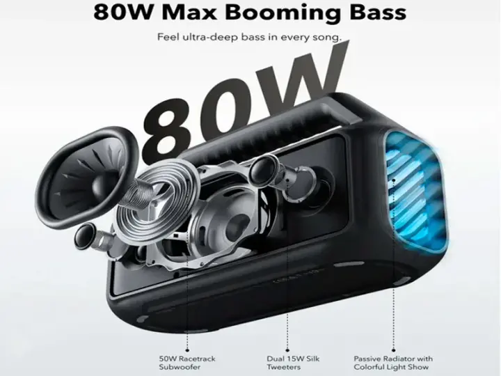 Soundcore Boom 2 Bluetooth IPX7 80W 24h Negro